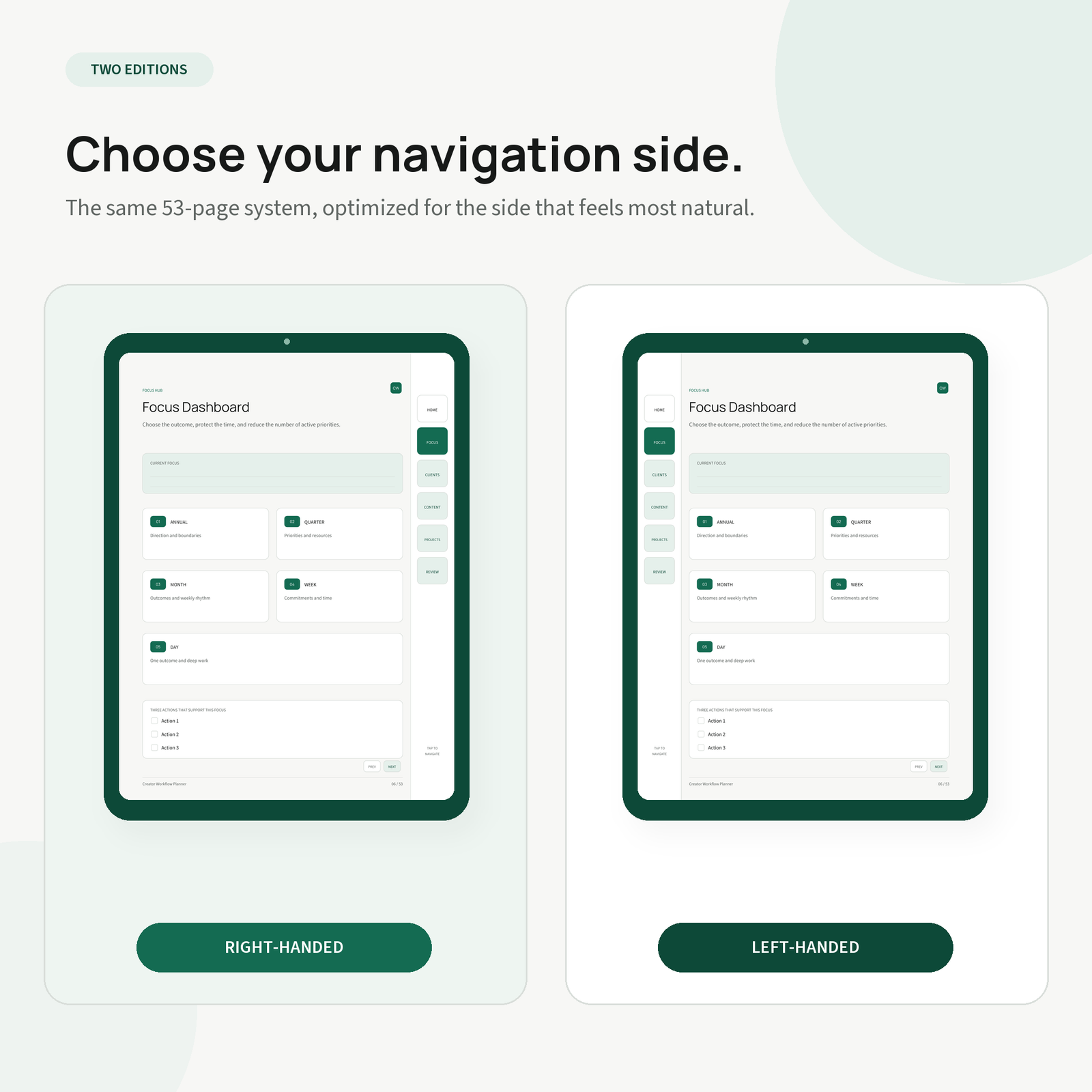 Right-handed and left-handed editions of the Creator Workflow Planner