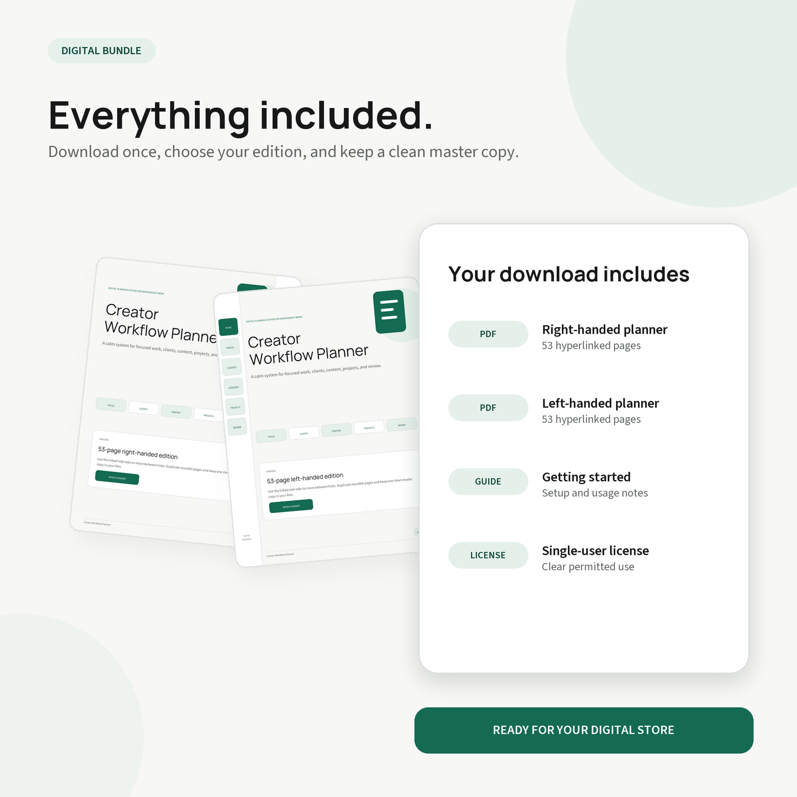 Two PDF editions, README, license, and ZIP bundle included